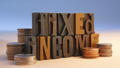 income based auto sales